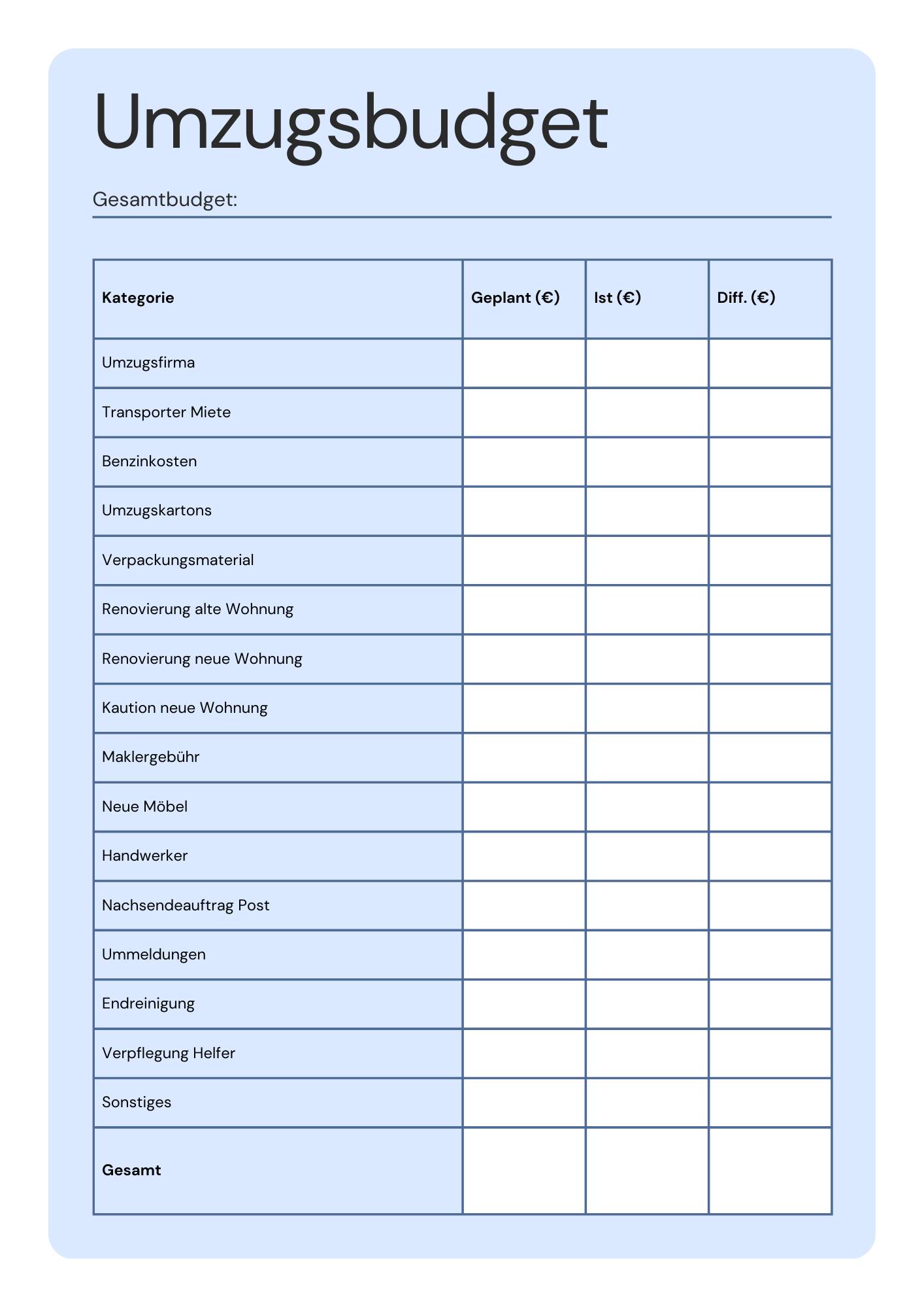 Blau Weiß und Schwarz Einfach Modern Umzugsplaner A4 Dokument-2