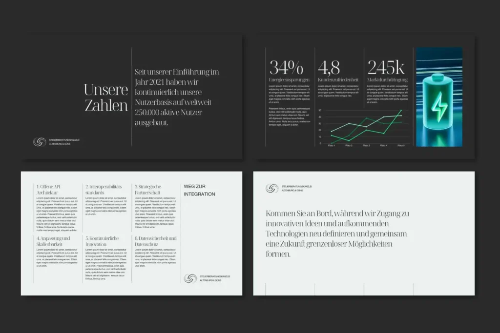 startup pitch deck vorlage - Pitch Deck Vorlage Kenogy BRYN